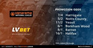 national league betting odds