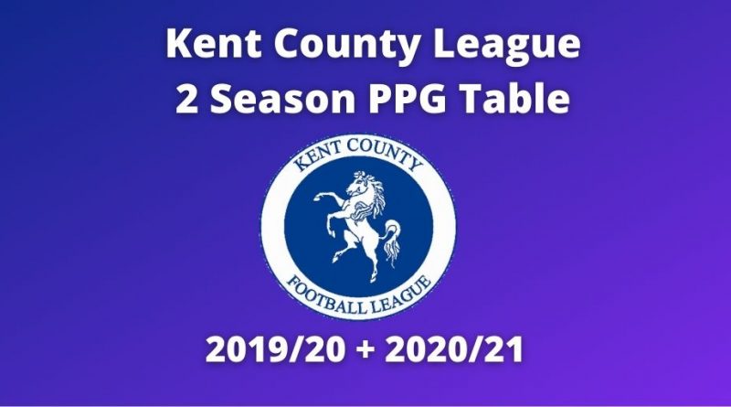 Kent County PPG League