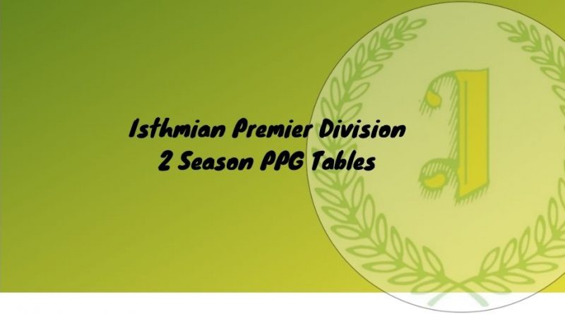 PPG Isthmian Premier League
