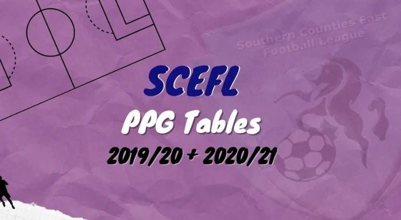 scefl ppg tables